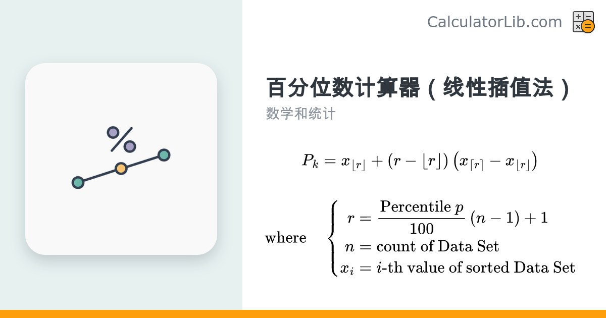 百分位数计算器（线性插值法 / Excel 算法） - CalculatorLib