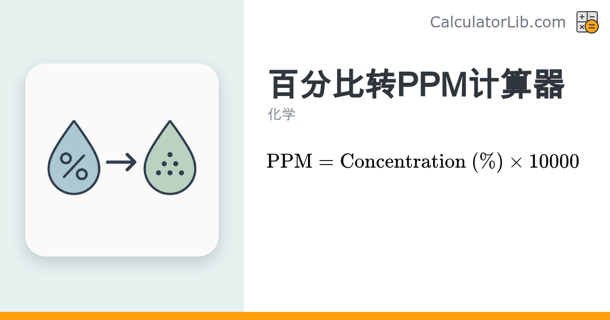 百分比转PPM计算器 | 百分比转换为百万分率(ppm) - CalculatorLib